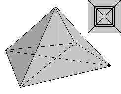 pyramid shape