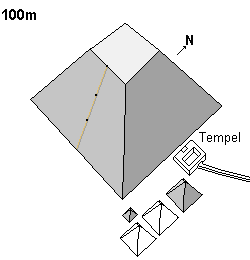 Bau der Cheops-Pyramide: 100 Mtere Höhe, Reduktion auf eine Gleisanlage
