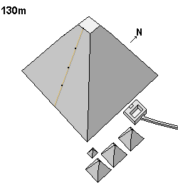 Bau der Cheops-Pyramide: auf 130m  Gleisanlage