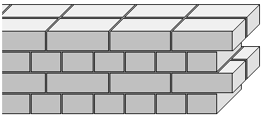 Mauer mit Blockverband