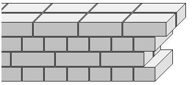 Mauer mit Blockverband